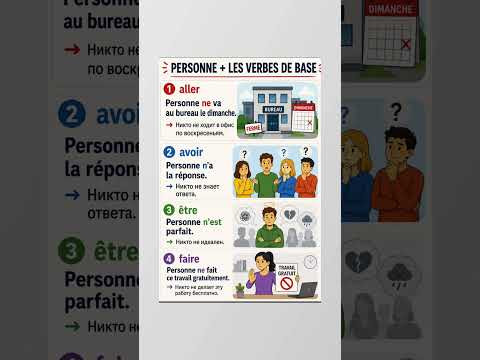 Personne ne… #французскийязык #французскийпополочкам #урокифранцузского Personne ne… #французскийязык #французскийпополочкам #урокифранцузского
