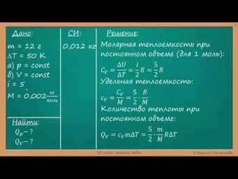 10 класс. Урок 15 апреля 2022 года
