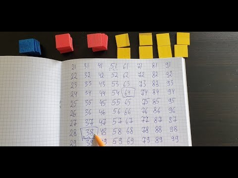 Числа до 100. Математика 2 класс.