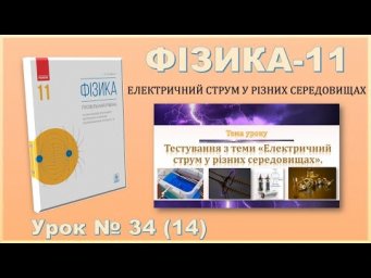 ФІЗИКА-11 | Урок 34 (14)