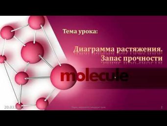 10 класс. Урок 21 марта 2022 года