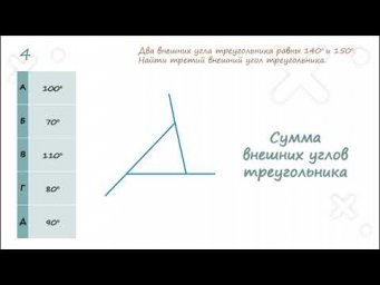 Сумма внешних углов треугольника