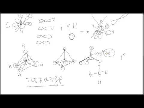2.  Алканы. Строение, гибридизация, углы, геометрическая форма молекул