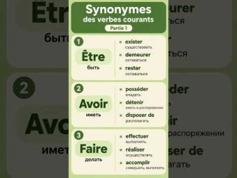 &Ecirc;TRE - synonymes #французскийязык #французскийпополочкам #учитьфранцузский #урокфранцузский #француз
