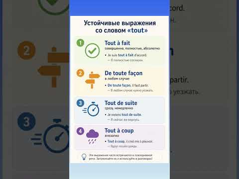 Tout &agrave; fait #французский #французскийснуля #французскийонлайн #французскийпополочкам