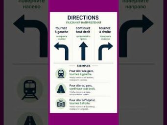 Direction #французский #французскийязык #французскийпополочкам #французскийснуля #французскийонлайн