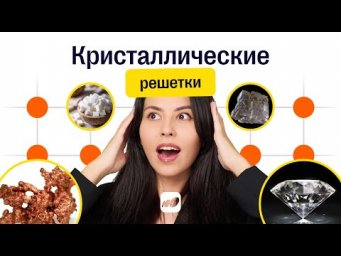 Кристаллические решетки для ЕГЭ по химии