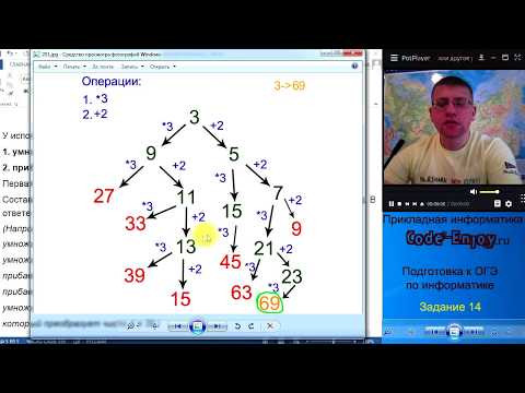 ОГЭ по информатике - Задание 14 (Ничего сложного)