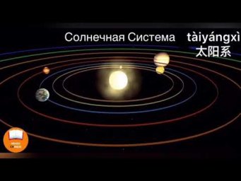 Китайский язык - лексика: планеты солнечной системы