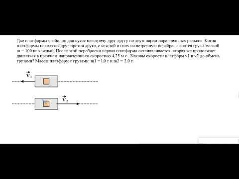 Две платформы с грузами