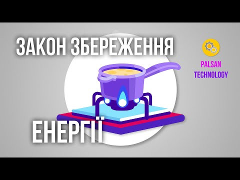 Закон Збереження Енергії Закон Збереження Енергії