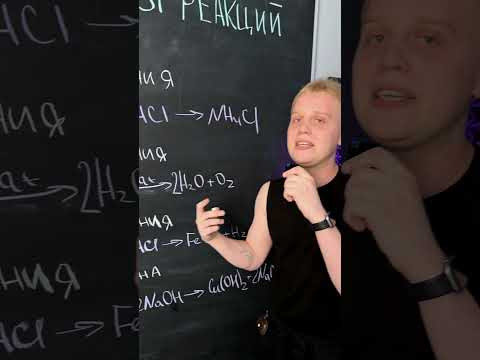 Типы реакций | тгк: Химбио с Яном