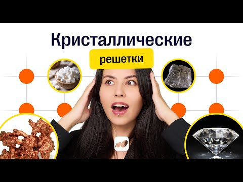Кристаллические решетки для ЕГЭ по химии Кристаллические решетки для ЕГЭ по химии