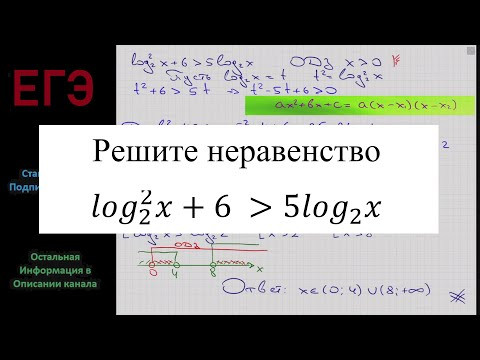 Математика Решите неравенство (log2 x)^2 + 6 меньше 5log2 x Математика Решите неравенство (log2 x)^2 + 6 меньше 5log2 x