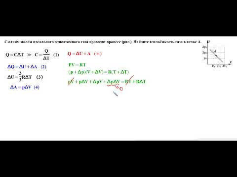 теплоемкость газа в точке