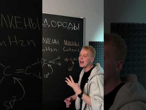 тгк: Химбио с Яном Менделеевым
