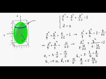 567. Сечения эллипсоида.