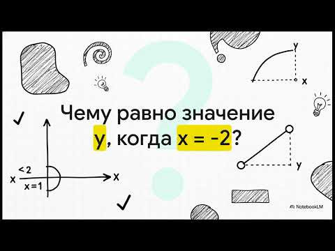 83 2 График кусочной функции