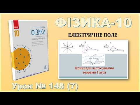 ФІЗИКА-10 | Урок 148 (7) | Приклади застосування теореми Гауса