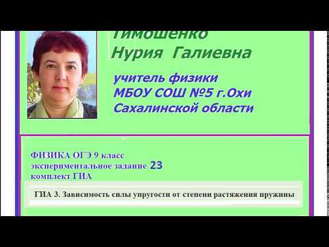 ГИА 3 Зависимость силы упругости от степени растяжения пружины ГИА 3 Зависимость силы упругости от степени растяжения пружины