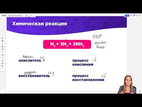 ГЛАВНЫЕ ПОНЯТИЯ ХИМИИ