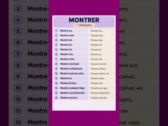 Verbe MONTRER #французскийязык #французскийпополочкам #урокифранцузского #учитьфранцузский