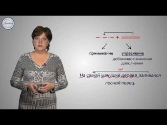 Русский язык Обстоятельство