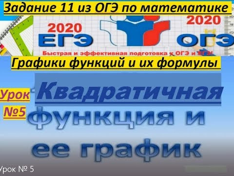 Урок № 5. /Подготовка к ОГЭ-2020 и ЕГЭ $ Задания № 11. Квадратичная функция и ее график. # Урок № 5. /Подготовка к ОГЭ-2020 и ЕГЭ $ Задания № 11. Квадратичная функция и ее график. #