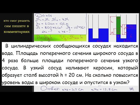 Физика В цилиндрических сообщающихся сосудах находится вода. Площадь поперечного сечения широкого Физика В цилиндрических сообщающихся сосудах находится вода. Площадь поперечного сечения широкого