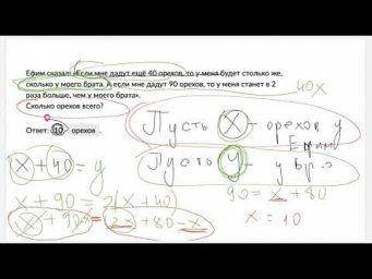 Решение задач с помощью уравнений Д139  11 09 21