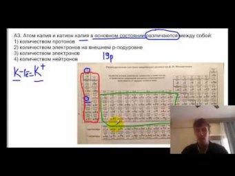 Тесты по химии. Различия атомов и ионов. А3 РТ 16-17 этап 2 (вариант 2)