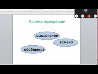 Изложение.  Инструктаж  9 Р 21 04