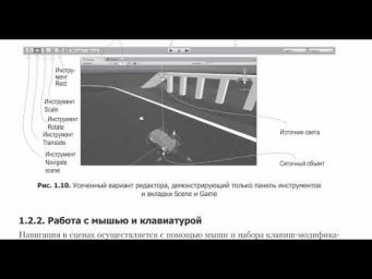 1 глава книги Хогинга по Unity Первый скрипт в Unity Д395 Rec 08 17 21 1