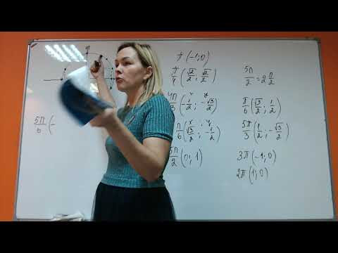 Математика ЕГЭ 10 класс Тригонометрия Координаты точек 2 Математика ЕГЭ 10 класс Тригонометрия Координаты точек 2