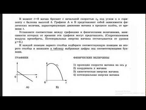Задание 1.7