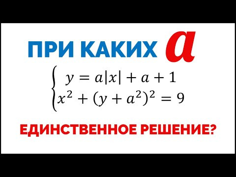 Сможешь решить систему с параметром? Геометрическая интерпретация
