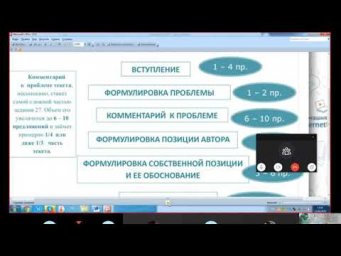 Сочинение. ЕГЭ 27