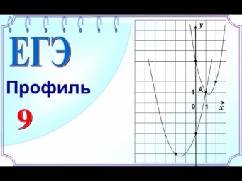 ЕГЭ задание 9 Точки перечечения парабол