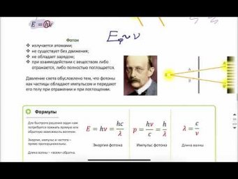 ТЕОРИЯ 4. Кванты. ФИЗИКА ЕГЭ 2025 Абель