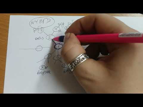 #4 ЕГЭ общий принцип решения