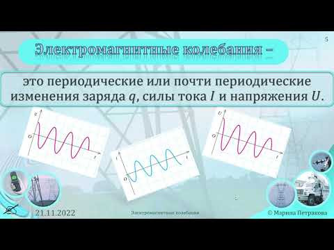 11-кл-061. Виникнення вільних електромагнітних коливань. 11-кл-061. Виникнення вільних електромагнітних коливань.