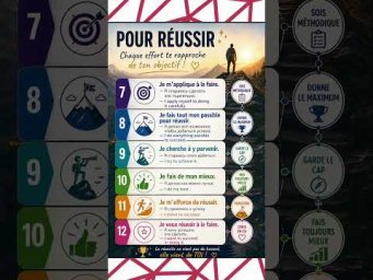 POUR R&Eacute;USSIR - ЧАСТЬ 2 #французскийонлайн #французскийпополочкам #урокифранцузької #французскийснуля