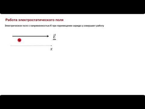 Работа электростатического поля. Потенциал. Конденсатор Работа электростатического поля. Потенциал. Конденсатор