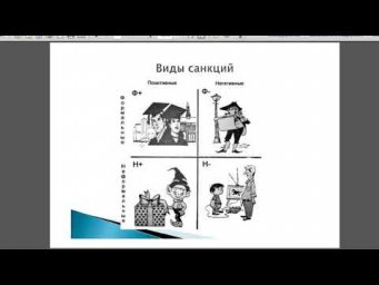 Долг и совесть. 8 класс. Дистанционное обучение.