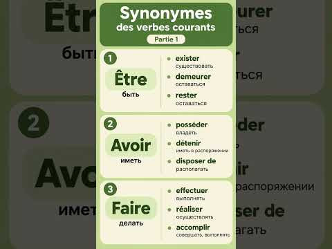 &Ecirc;TRE - synonymes #французскийязык #французскийпополочкам #учитьфранцузский #урокфранцузский #француз