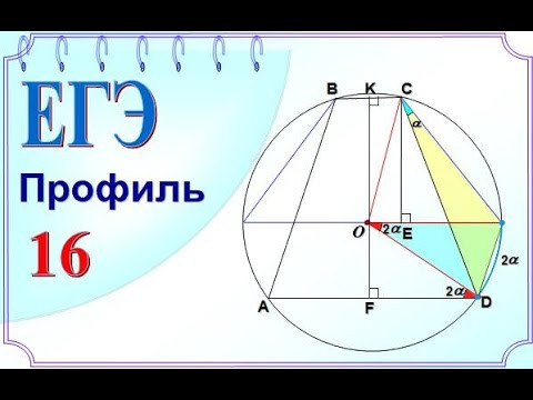 Где центр окружности? Трапеция