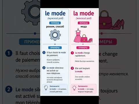 Le mode - la mode #французский #урокифранцузького #education #improvefrenchlistening