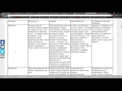 9 класс ЛИТ 21-я неделя Проверка ДЗ