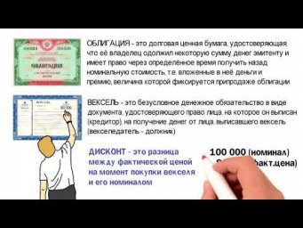 Урок 2.8 Ценные бумаги 
