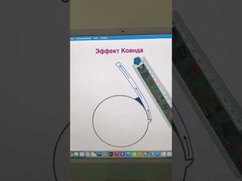 Эффект Коанда